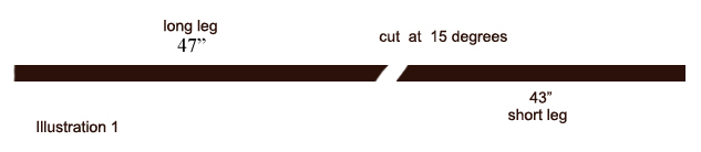 analoy illustration 1